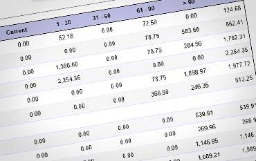 Accounts Receivable Lending Top Invoice Factoring Companies